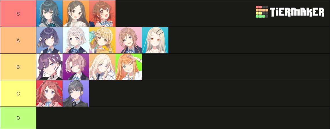 koge_asupara's tweet photo. サイゼで喜んでくれそうTier表 https://t.co/mRoDPG7veb