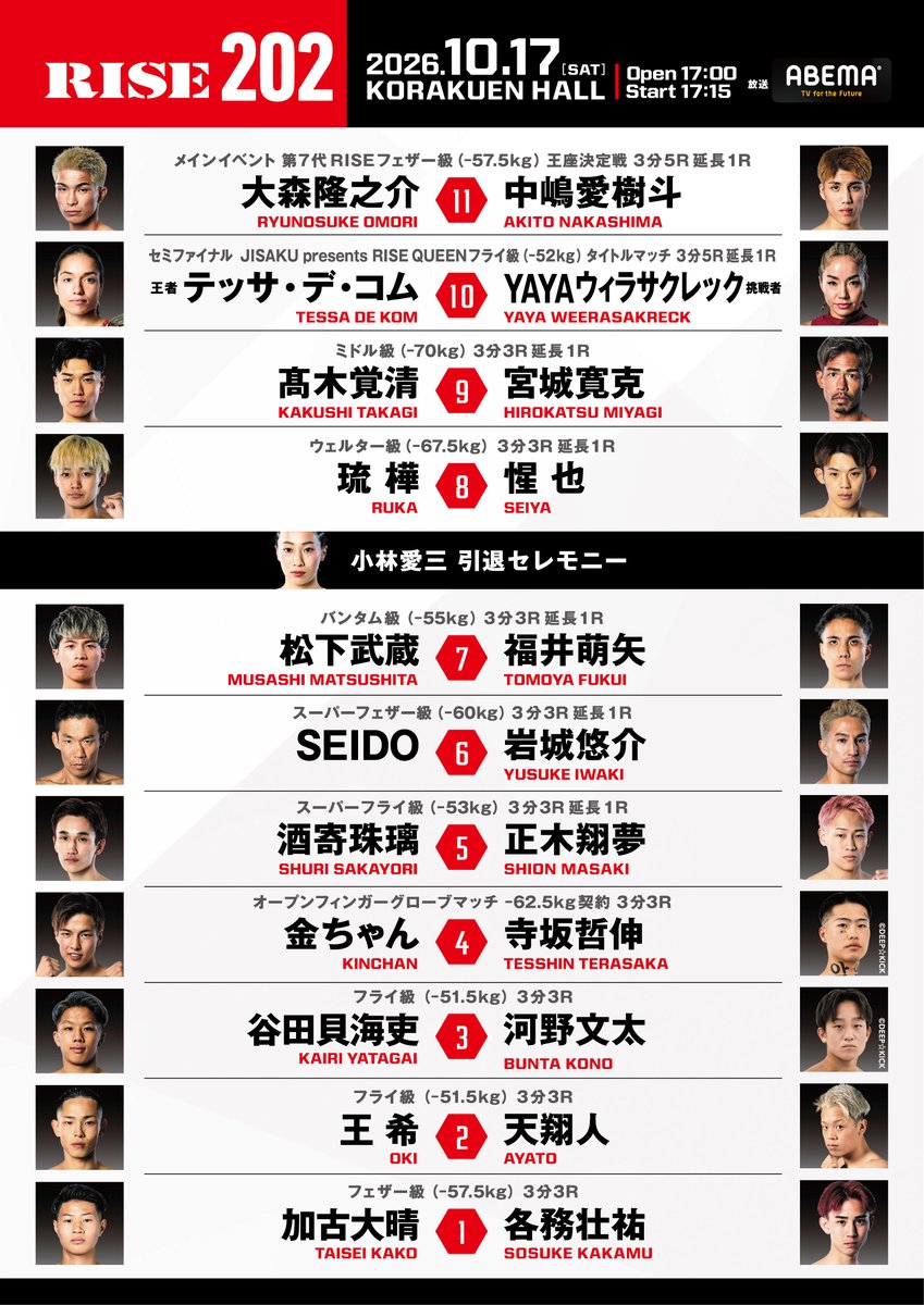 RISE_2003's tweet photo. >>10.17 #RISE202 in 後楽園ホール<<
プレイガイド前売り券販売は本日まで!!
🎫イープラス→20:00
🎫チケットぴあ→23:59
🎟️詳細▷https://t.co/jygECh2qlW
📅開催日:10月17日(土)
📍会場:東京・後楽園ホール
🕐開場: 17:00/開始: 17:15 https://t.co/mlzTqMrrVS
