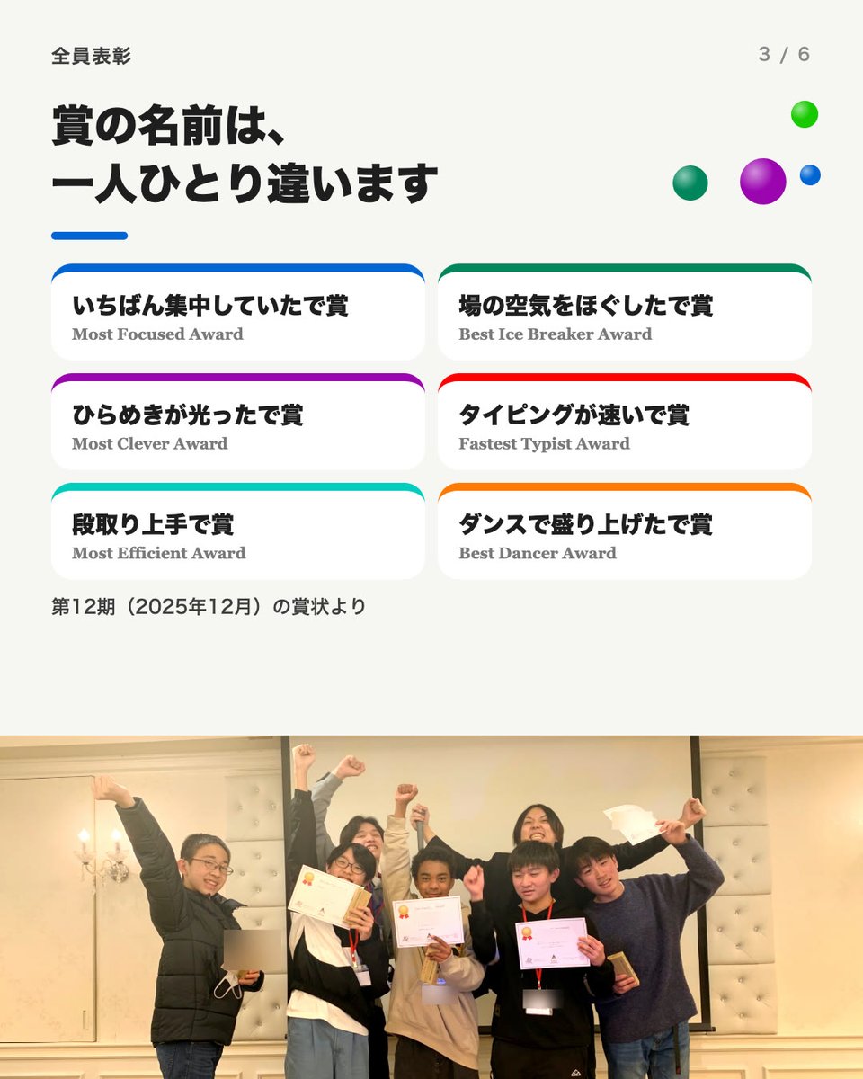 hanasacademia's tweet photo. 全員が表彰される卒業式🏆✨

キャンプ最終日、参加した子ども一人ひとりに賞状を贈ります。「いちばん集中していたで賞」「段取り上手で賞」など、賞の名前は一人ひとり違います☺️

#ジュニアビジネス留学 https://t.co/lHpkjviXwF