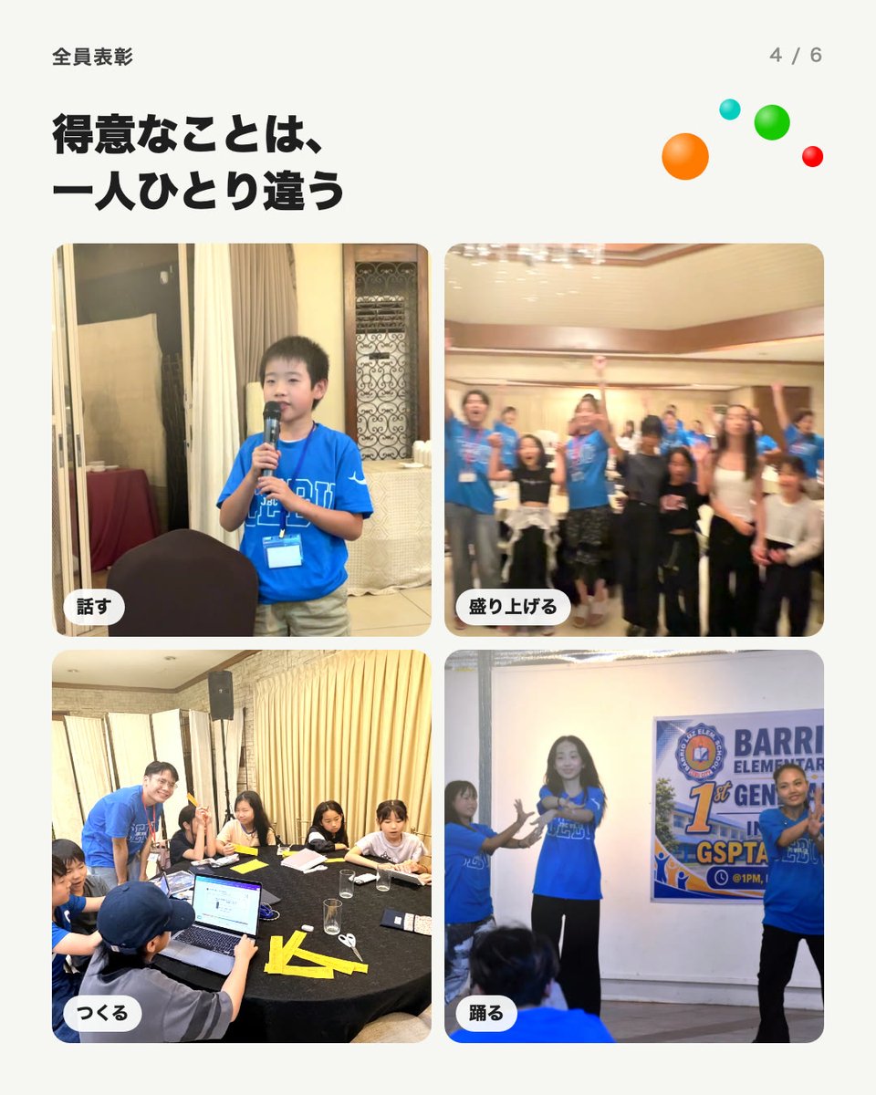 hanasacademia's tweet photo. 全員が表彰される卒業式🏆✨

キャンプ最終日、参加した子ども一人ひとりに賞状を贈ります。「いちばん集中していたで賞」「段取り上手で賞」など、賞の名前は一人ひとり違います☺️

#ジュニアビジネス留学 https://t.co/lHpkjviXwF