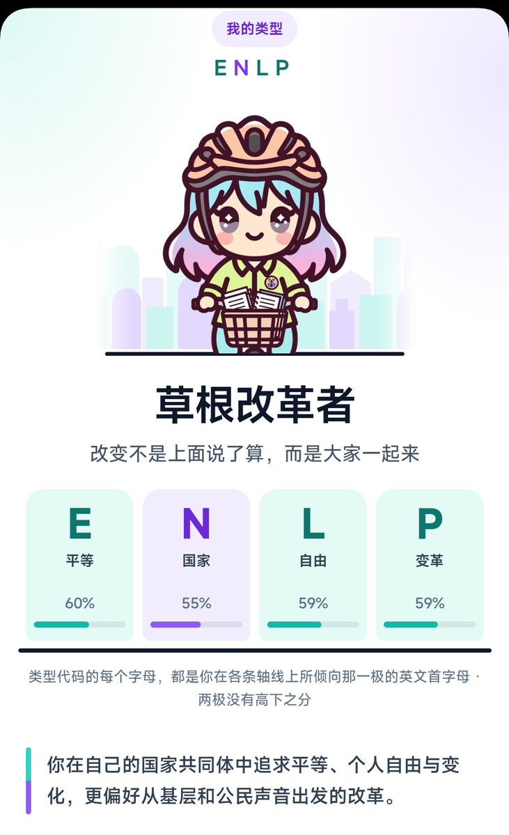 naxisesi2005's tweet photo. 哎呦喂
https://t.co/WDCDBpJIsI https://t.co/3wdfPzeK0c