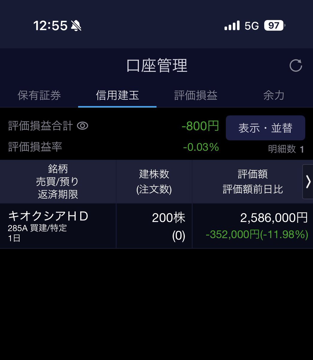 FIRE60028219's tweet photo. 信用取引で

キオクシア 200株
買いました😱🪓💀 https://t.co/DDBl0ASQYk