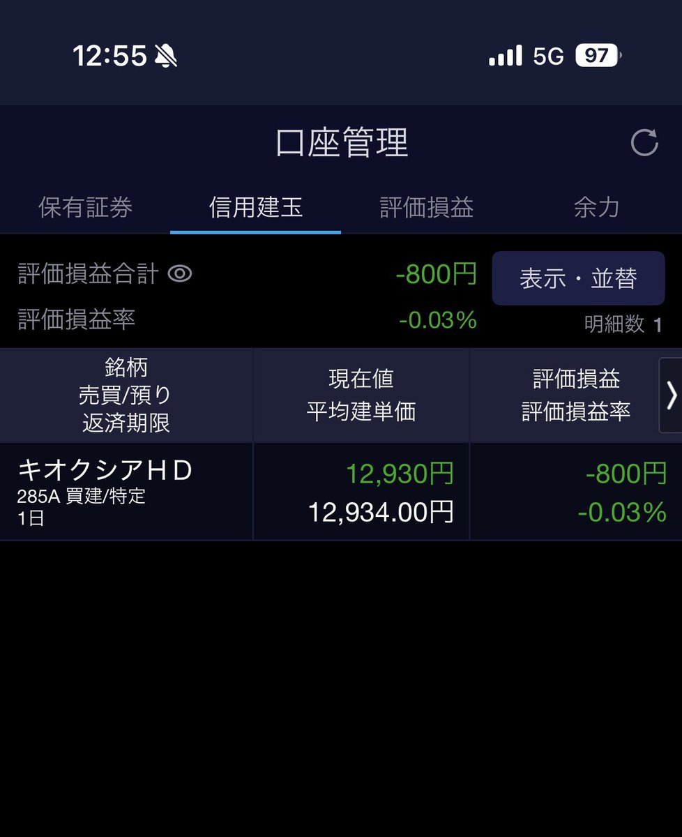 FIRE60028219's tweet photo. 信用取引で

キオクシア 200株
買いました😱🪓💀 https://t.co/DDBl0ASQYk