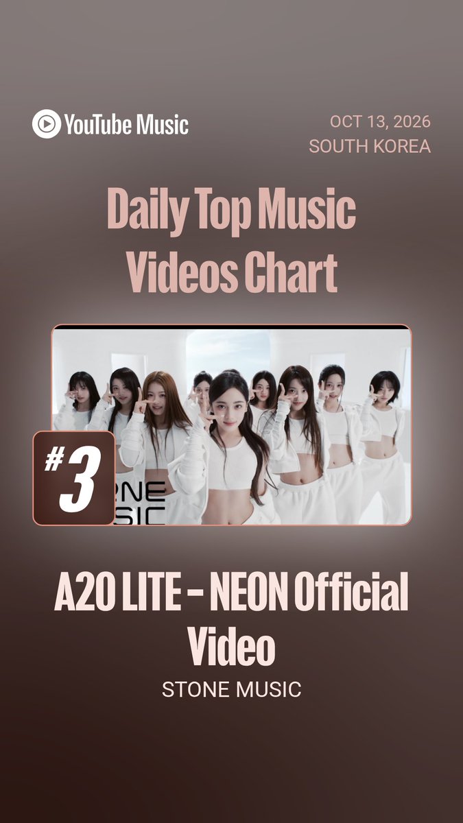 A2OLITE_INTL's tweet photo. “NEON” Music Video debuts at #3 on South Korea Daily Top Music Video chart. 

#A2OLITE #A2O https://t.co/AtVD405vkZ