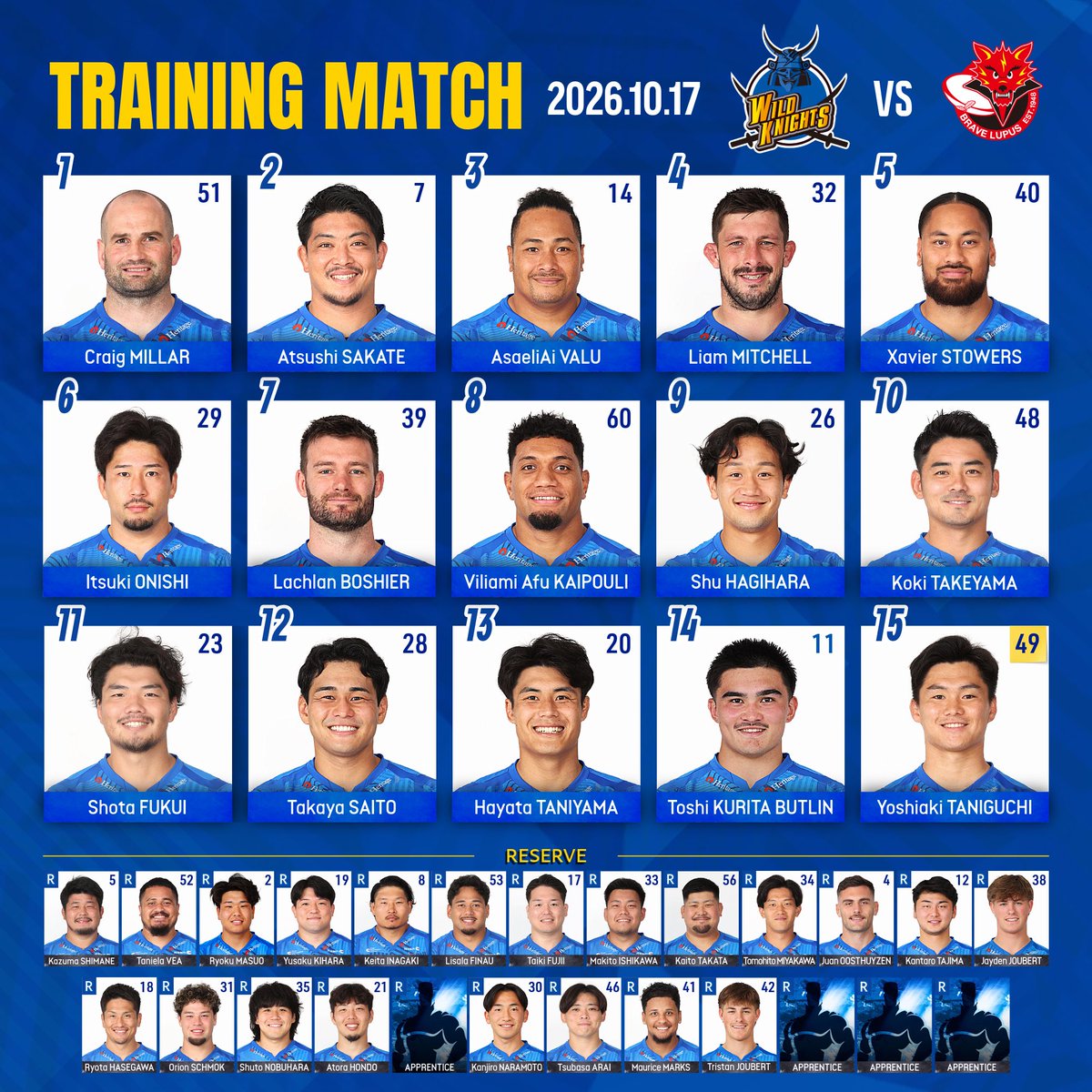Panasonic_WK's tweet photo. 2026年10月17日13:00KO
強化試合5戦目
v #東芝ブレイブルーパス武蔵

試合メンバーを発表します⚔️
熱い応援をよろしくお願いします🔥

👇詳細はコチラ👇
https://t.co/4D8X9JhTPG

#埼玉ワイルドナイツ
#SPWK
#WeAreWildKnights https://t.co/38zmIAMzRs