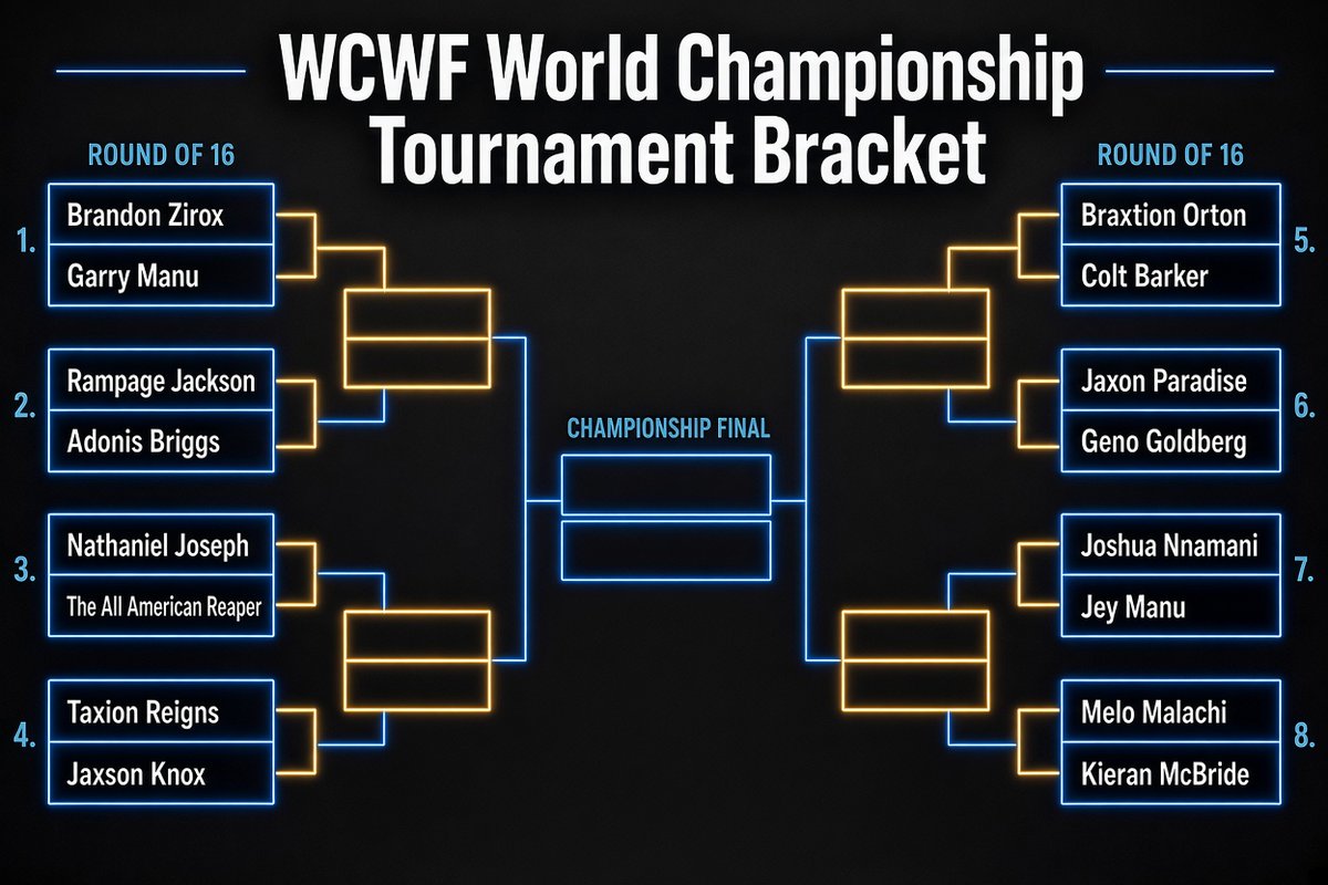 REAL_WCWF's tweet photo. HERE IS YOUR OFFICIAL WCWF WORLD CHAMPIONSHIP BRACKET! 

The matches will get started on our debut show https://t.co/ut7KdfmmtG