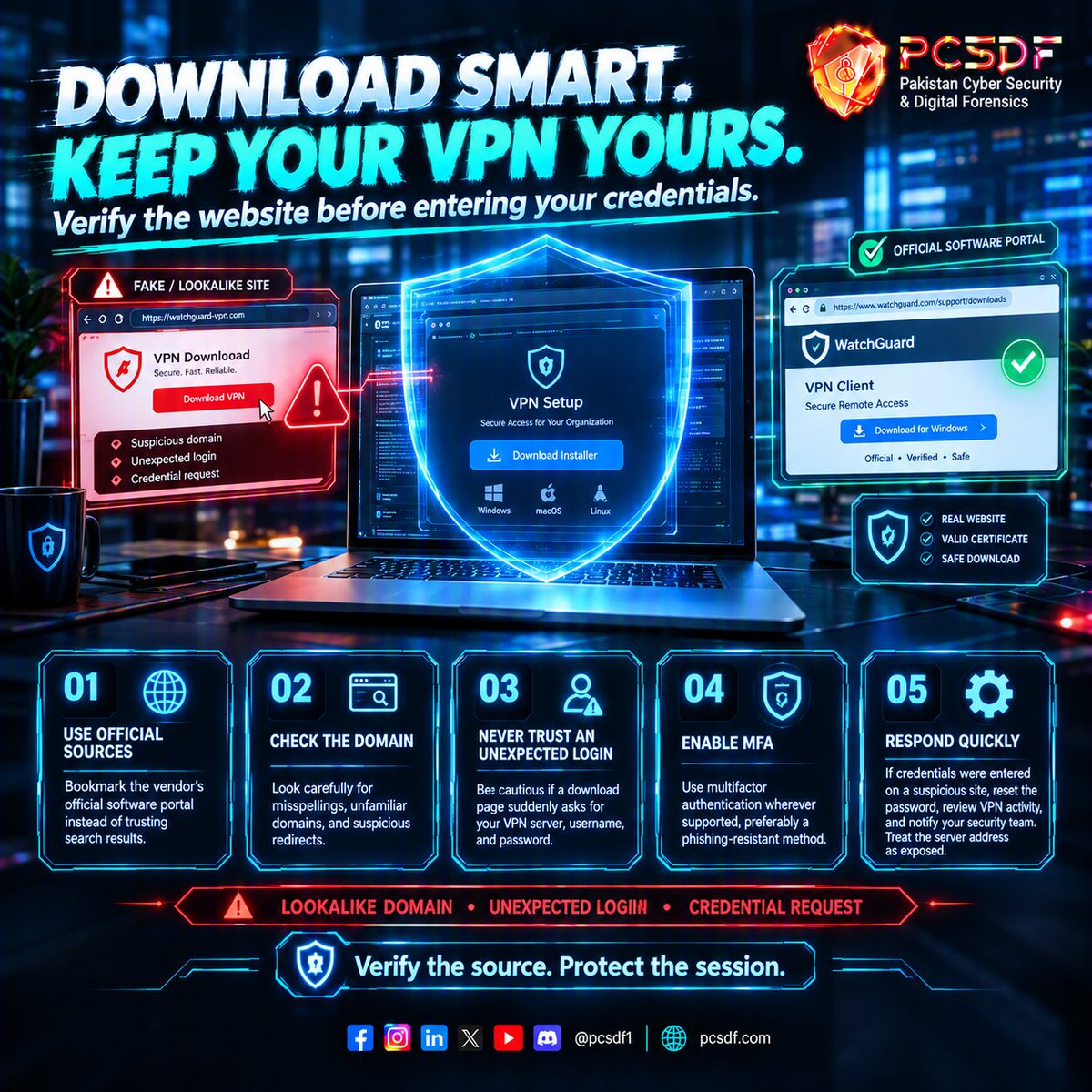 pcsdf1's tweet photo. WatchGuard VPN Security, Fake WatchGuard Website, VPN Credential Theft, VPN Phishing Attack, WatchGuard VPN Download, Search Engine Poisoning, SEO Poisoning Attack, Fake Software Download, Credential Phishing, Password Theft, VPN Account Security, Multifactor Authentication, MFA https://t.co/77sgx8Eyrz