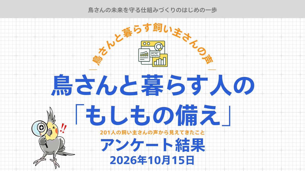 lig_kobe's tweet photo. 【アンケート結果のご報告】
「鳥さんと暮らす人の『助け合いの仕組み』アンケート」に、201名の皆さまからご回答をいただきました！
ご協力くださった皆さま、アンケートの周知にご協力くださった皆さま、本当に本当にありがとうございました！

飼い主さんにもしものことがあったとき、大切な鳥さんを守るために何ができるのか。
皆さまから寄せられた声から、助け合いの仕組みへの期待や、これから考えていくべき課題が見えてきました。

今回アンケートをご覧になる機会がなかった皆さまも、ぜひ集計結果をご覧ください。
これからの備えを考えるヒントになるかもしれません。

▼集計結果・詳細はこちら
https://t.co/BaNVgZ37B5