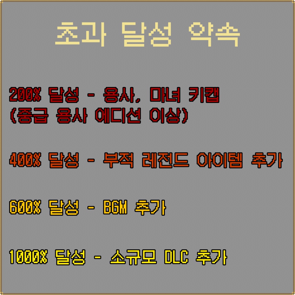 CharonPhoton's tweet photo. [용사는 그저 나아갈 뿐 텀블벅]
여러분의 도움이 모여 드디어 달성 100%에 도달했습니다...!
정말 감사합니다, 여러분... (말을 잇지 못할 정도의 감격)

초과 달성도 있긴 하니 만약 관심이 있으신 분들께서는 도움을 부탁드리겠습니다...!

https://t.co/5Ylw05oXkW

#indiedev #roguelite #텀블벅 https://t.co/kvdsFr2fFh