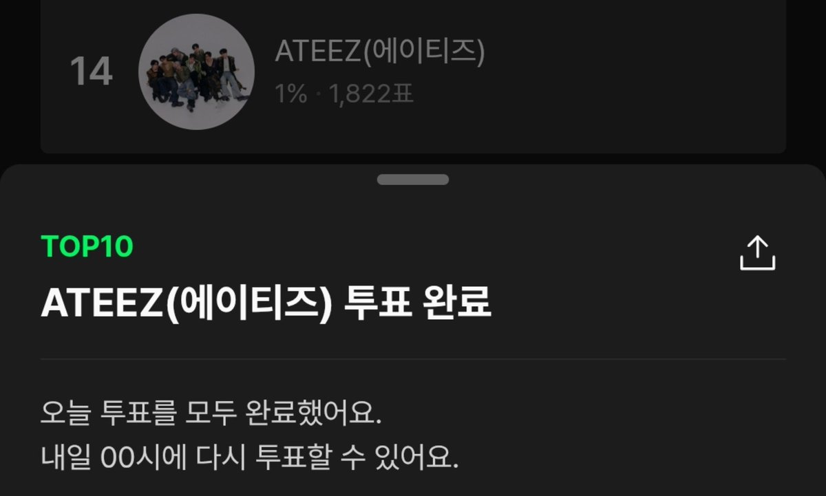wsn_snw's tweet photo. Don't forget to vote for #ATEEZ 🔥

[#MMA2026] TOP10 ATEEZ(에이티즈) 현재 14위!
13위와 462표 차에요. 지금 바로 투표해주세요 👉🏻 https://t.co/qnIDwOjqLf https://t.co/5def72xUVu
