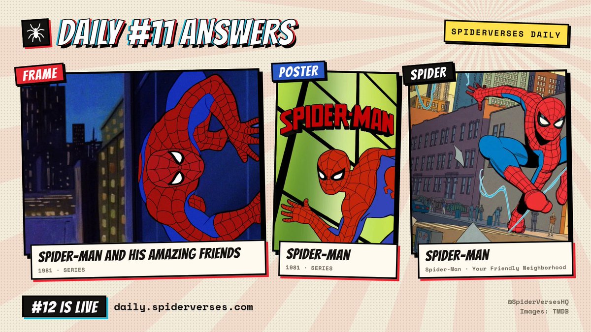 SpiderVersesHQ's tweet photo. SpiderVerses Daily #11 answers

Frame: Spider-Man and His Amazing Friends (1981)
Poster: Spider-Man (1981)
Spider: Spider-Man (Spider-Man, Your Friendly Neighborhood)

How'd you do? #12 is live now
https://t.co/zbmvHrrYhm

#SpiderVerse #BeyondTheSpiderVerse #SpiderMan https://t.co/IJRxQDk8zc