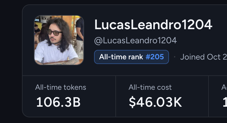 lucasleandro tweet picture