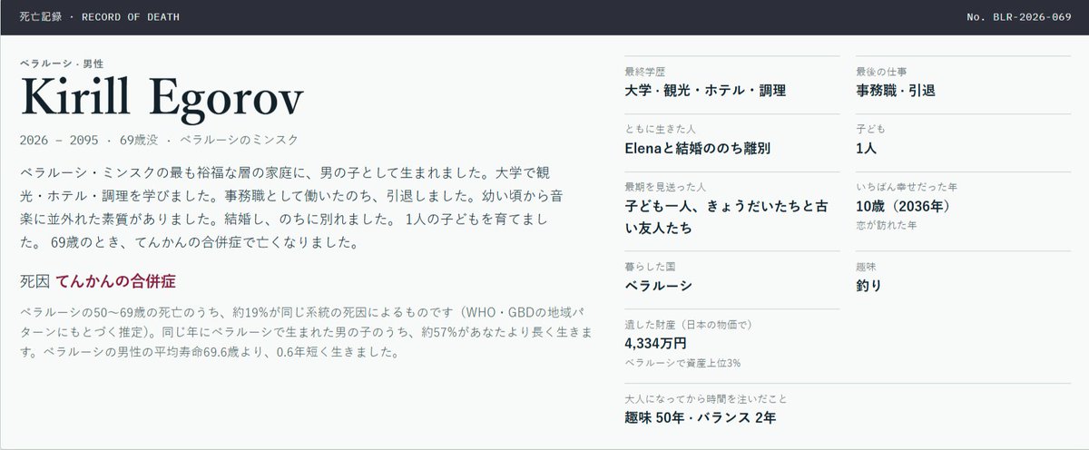 takketo2's tweet photo. 生涯釣りを趣味として上位3%に入る資産持った生活なんて良い人生だな。 https://t.co/txm3momj3c