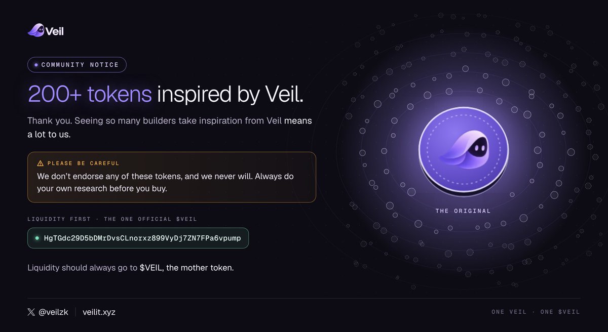 veilzk's tweet photo. Over 200 tokens have now launched inspired by Veil. Thank you, truly.

A few things to keep in mind:
•We don't endorse any of them, and we never will.

•Be careful and do your own research before buying anything.

•There's only one official token, and liquidity must always prioritize $VEIL.