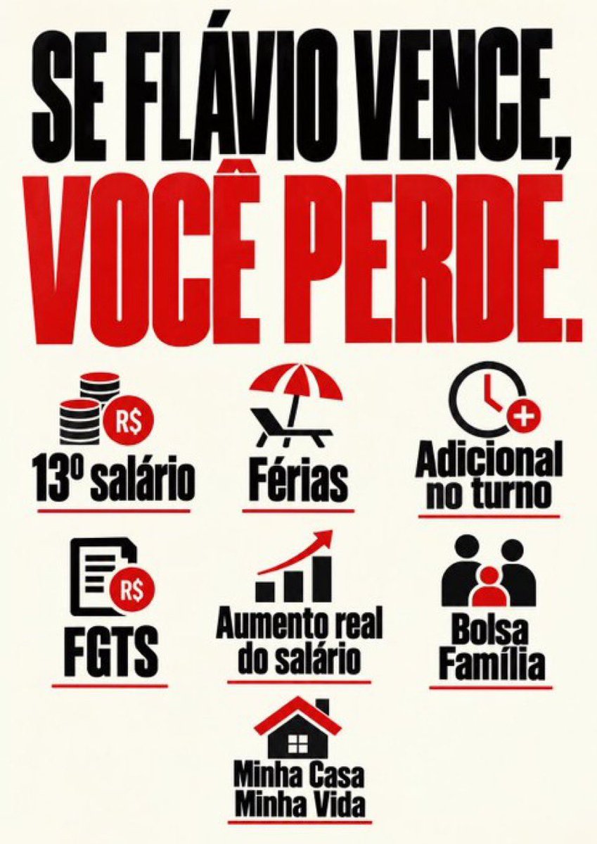 LRaeder's tweet photo. @analise2025 @CarlosPortoRJ Se Flávio vence, você perde https://t.co/s5QtL5U6I6