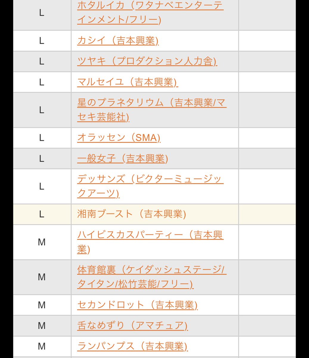 never_tororo's tweet photo. 二回戦 10月12日
Lブロック （…18:30~）

やったりましょう https://t.co/yEgfWfQVji