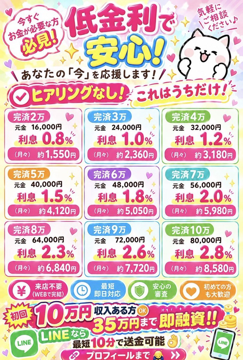 DianaFreemou's tweet photo. ⭐️面倒な通話•審査なし⭐️

【最大１０万まで即日対応】  
🌌先払い•在籍確認なし❎
🌌給料日返済🉑/他社借入ブラック⭕️
🌌主婦•夜職•風俗の方も大歓迎🎉

#お金貸します #個人融資 #お金借りたい ほしい貸してください助けて下さい.に困ってます https://t.co/wW0IiM7lV8