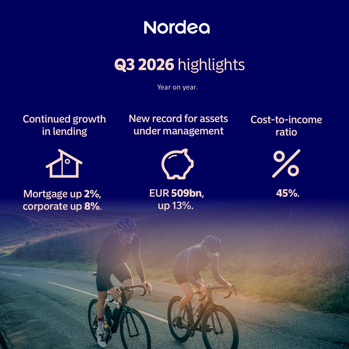 Nordea's tweet photo. We performed well again this quarter – our 2030 strategy is on track. https://t.co/dOzLk2GzTT Join the webcast with Frank Vang-Jensen, Group CEO, Ian Smith, Group CFO and Ilkka Ottoila, Head of IR at 11.00 EET. https://t.co/dC3smvjaWv #NordeaQ3_2026 https://t.co/HAjbBh2930