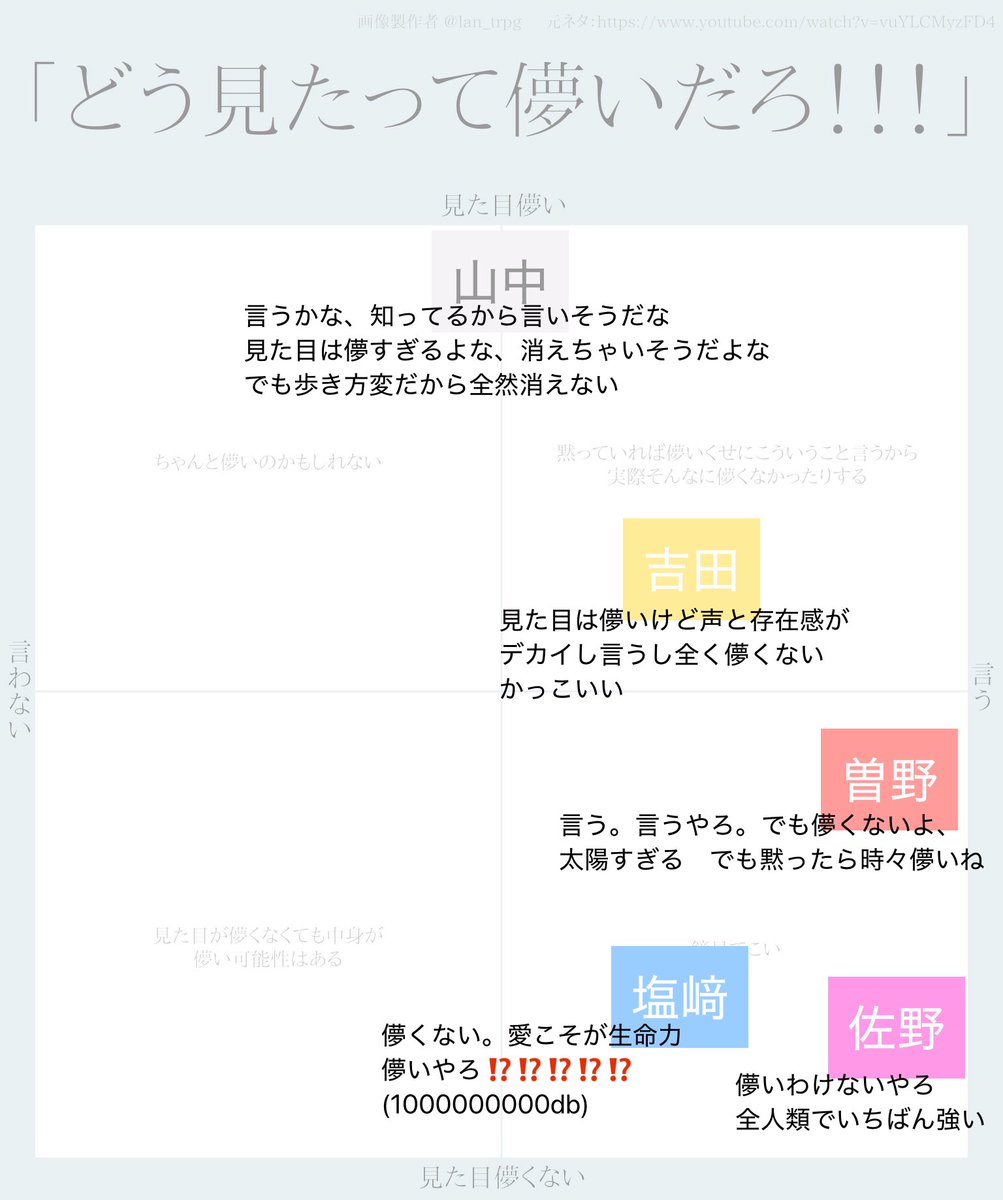 rrrchan_3080's tweet photo. https://t.co/FjGaKhI59D