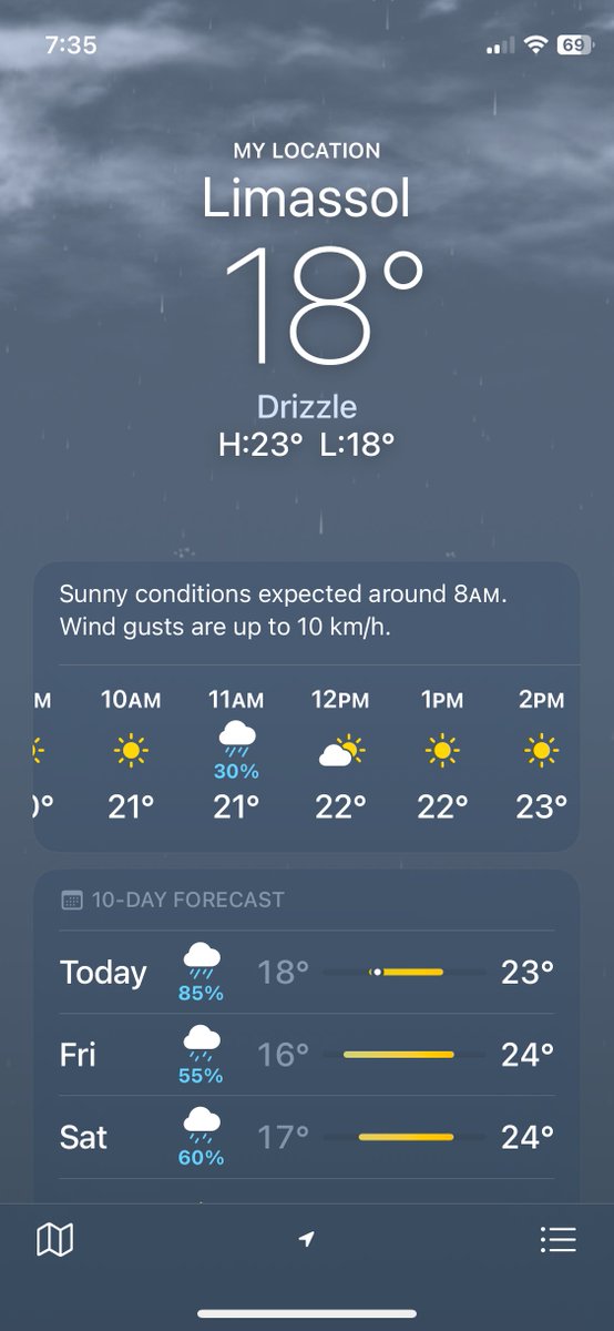 NeMeOrg's tweet photo. @Apple wtf? Same city. Same time for the screenshots. Different iphones. https://t.co/hzxntPbwUu