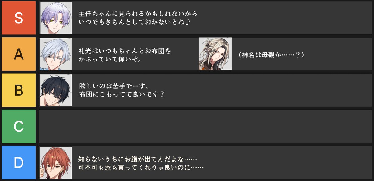 ___ooooo___18's tweet photo. エイトリ全区長、寝相Tier表(？)
【朝昼夕夜、4枚まとめ】

(⚡️完全にド偏見ですので閲覧はご注意ください🥲) https://t.co/SshoQZUkw2