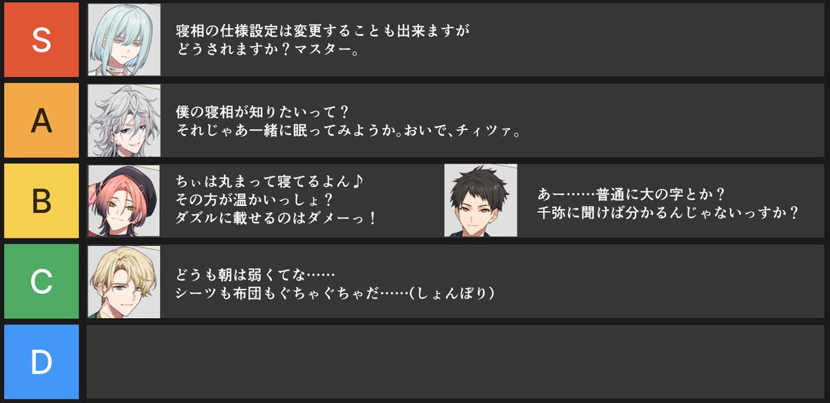 ___ooooo___18's tweet photo. エイトリ全区長、寝相Tier表(？)
【朝昼夕夜、4枚まとめ】

(⚡️完全にド偏見ですので閲覧はご注意ください🥲) https://t.co/SshoQZUkw2
