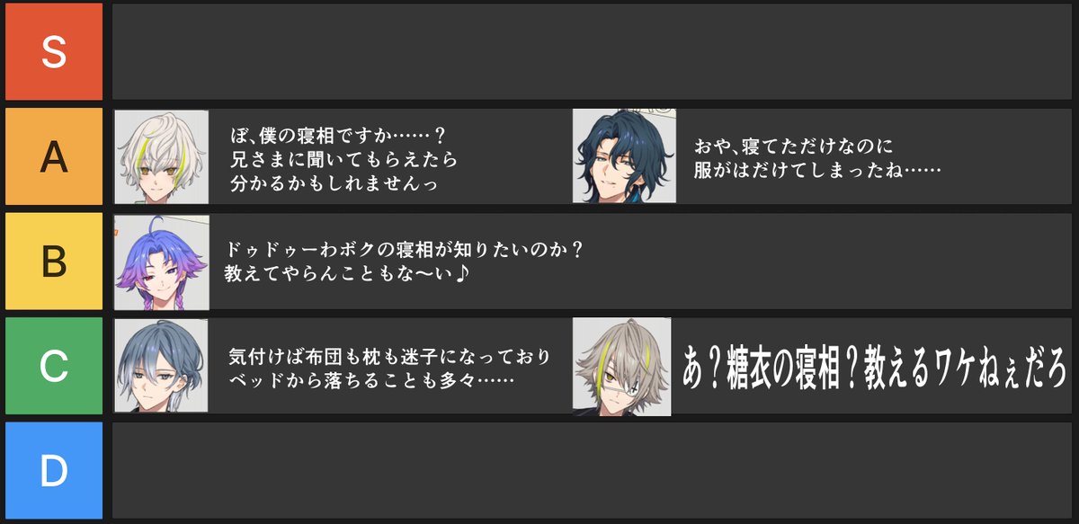 ___ooooo___18's tweet photo. エイトリ全区長、寝相Tier表(？)
【朝昼夕夜、4枚まとめ】

(⚡️完全にド偏見ですので閲覧はご注意ください🥲) https://t.co/SshoQZUkw2