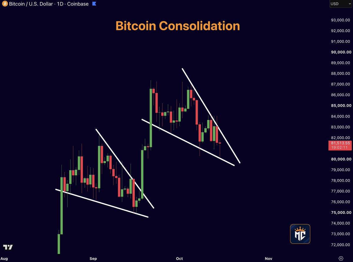 misterrcrypto tweet picture