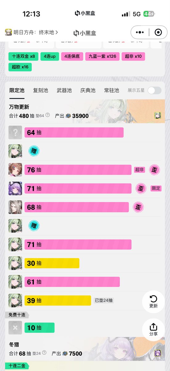 Amiyark3's tweet photo. 气笑了 差最后一个开始歪了 https://t.co/N4uigEIbJw