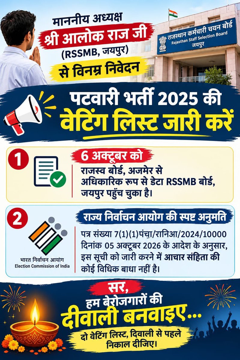 jeeyarambmr2003's tweet photo. @alokrajRSSB @alokrajRSSB https://t.co/2RXqSzVqrG