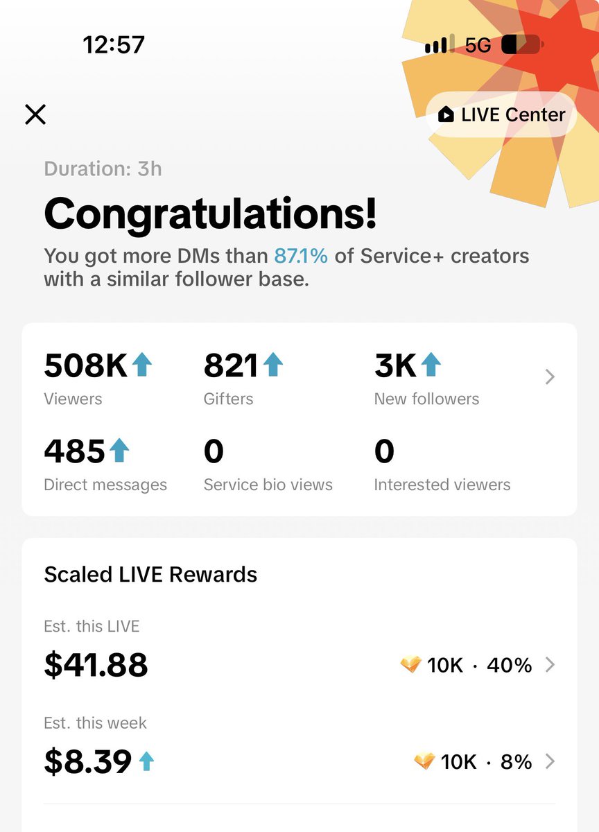 bruno_KUg's tweet photo. 508k people where live yesterday. Which part of the live did you enjoy most? https://t.co/Yj065s5i0N