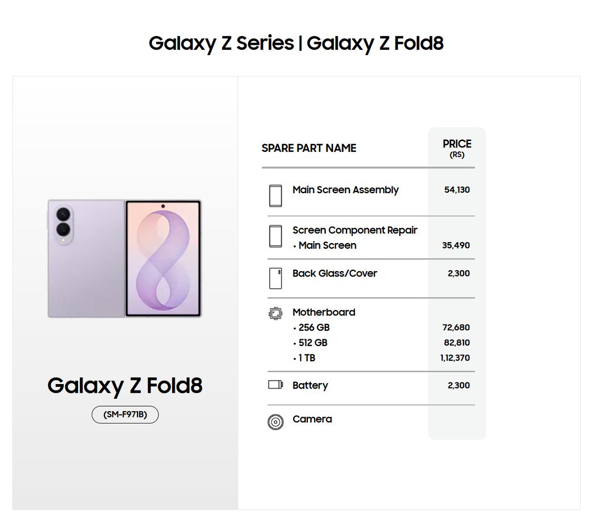 beebomco's tweet photo. iPhone Duo vs Galaxy Z Fold 8 Repair Pricing😶‍🌫️

Samsung is 3x to 10x cheaper for repair than the iPhone Duo. Does repair charges matter to you or not while buying a phone? Tell us!👇 https://t.co/bacBn68rLS