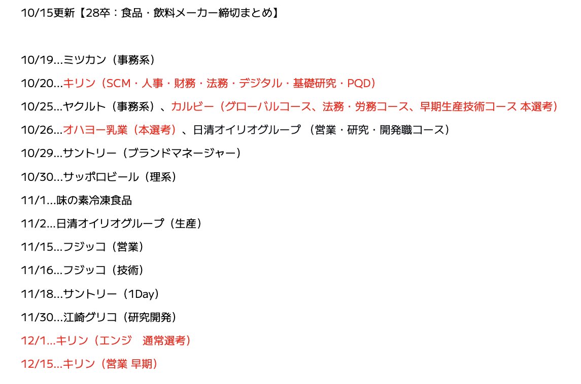 syukatsukame's tweet photo. 10/15更新【28卒：食品・飲料メーカー締切まとめ】

締切更新しています。本選考の締切は赤字で記載しています。

📍注目インターン・本選考
・ミツカン
・サントリー（参加後最終面接）
・キリン
・カルビー

食品・飲料メーカーは締切が多いので、以下のようなイベントで効率よく企業研究を進めていきましょう。
対面型のイベントなので、事前に疑問点は洗い出しておくと有意義な時間になると思います。

📍イベント名
PREMIUM CAREER DAY（ワンキャリア主催）

📍東京会場
参加企業：ロッテ、カルビー、ハウス食品など大手多数
↓参加予約
https://t.co/bsmWD1Mlrc

📍大阪会場
参加企業：ロッテ、ハウス食品など大手多数
↓参加予約
https://t.co/hYnMbgdeNo

#pr