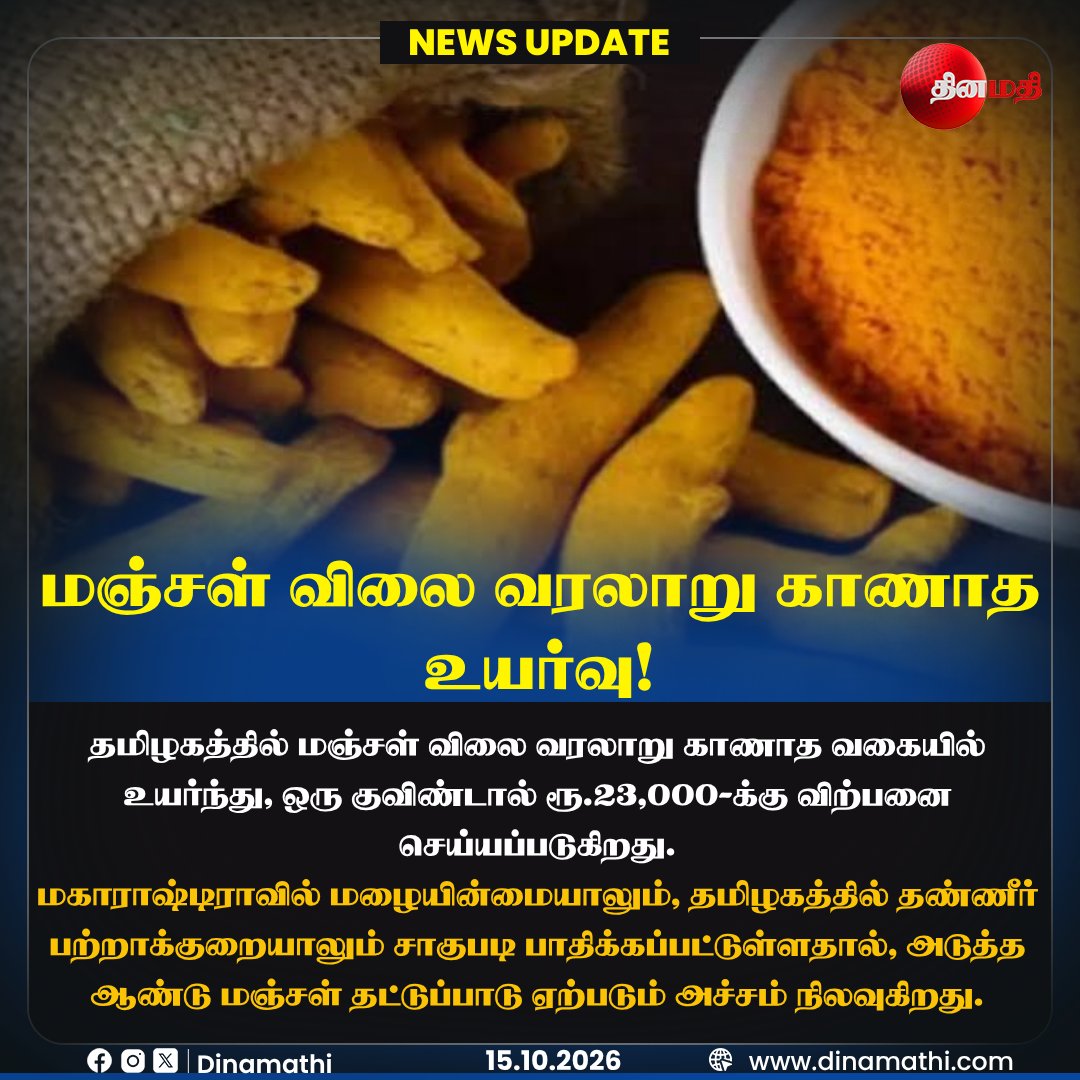 Dinamathii's tweet photo. மஞ்சள் விலை வரலாறு காணாத உயர்வு!

#TurmericPrice #TurmericRate #PriceHike #Farmers #AgricultureNews #Dinamathi https://t.co/smBrzdNBGR