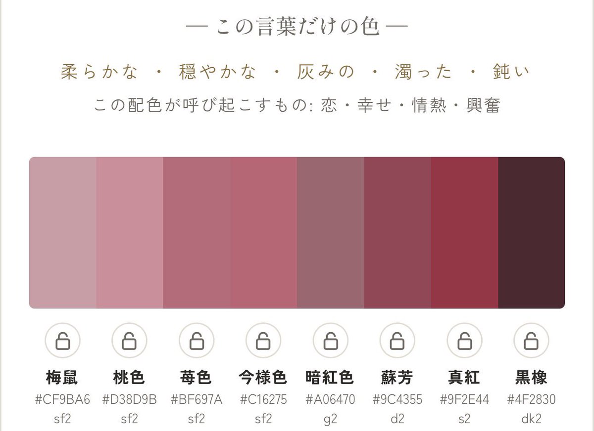 Momose__2525__'s tweet photo. はるかちゃんやってたやつ！

桃瀬の『瀬』の字が強力すぎて
これ以外、水色ばっか出てきた🤣

本名のがピンク味あったwww https://t.co/2aUyFE7se0