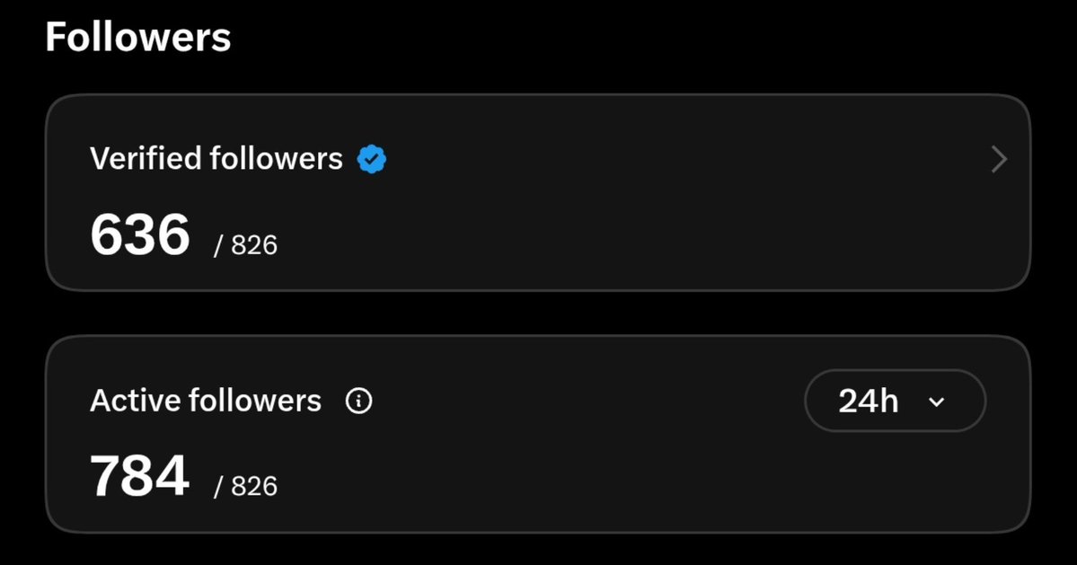 AbdulHammedSEO's tweet photo. From 778 to 826 followers less than 12hrs! 🎉
Thanks to you all 😎😎😎

Still looking to connect with more people in tech, indie hackers, SaaS builders, marketers and vibe coders. 🚀 https://t.co/anTJOvIawP