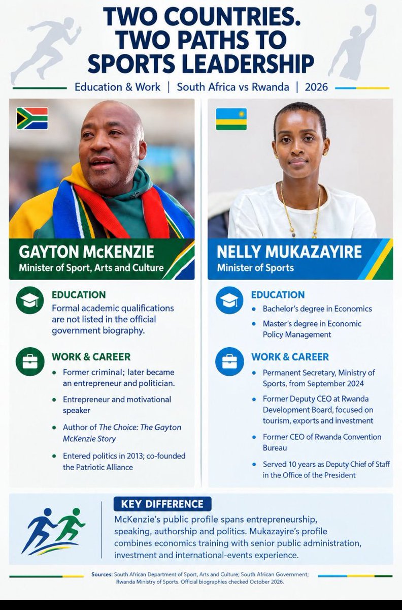 IRSHAADK's tweet photo. @eNCA https://t.co/yqJo0r4Swi
