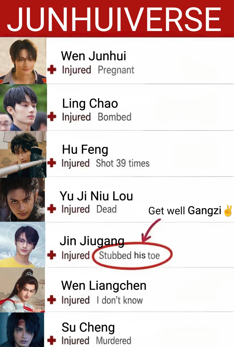 oclbabysitter's tweet photo. Get well soon Gangzi 😵‍💫 https://t.co/K6i1WgXFwp