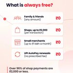 Photo by InsuranceDekho (@Insurance_Dekho)