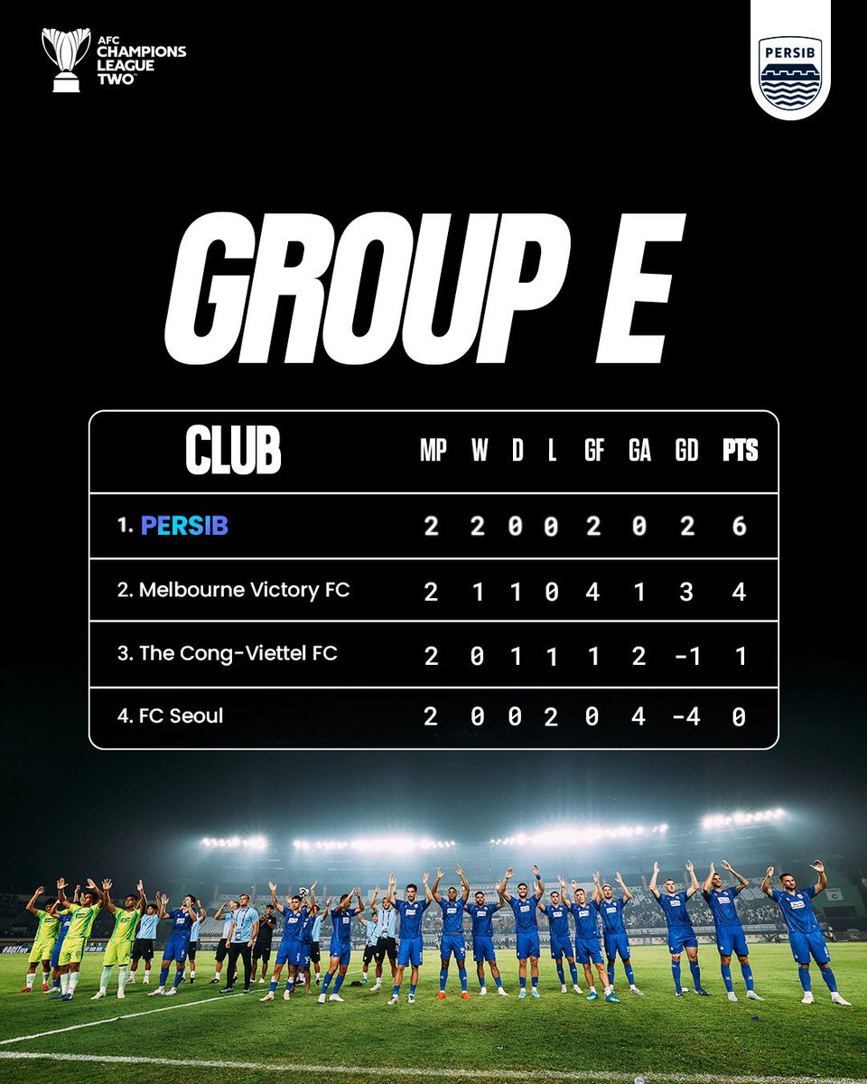persib's tweet photo. On to the next match in Asia! 💙
 
#LivesInsideUs #ManahJeungGetihna #EdankeundiAsia https://t.co/GE56bJjH9T