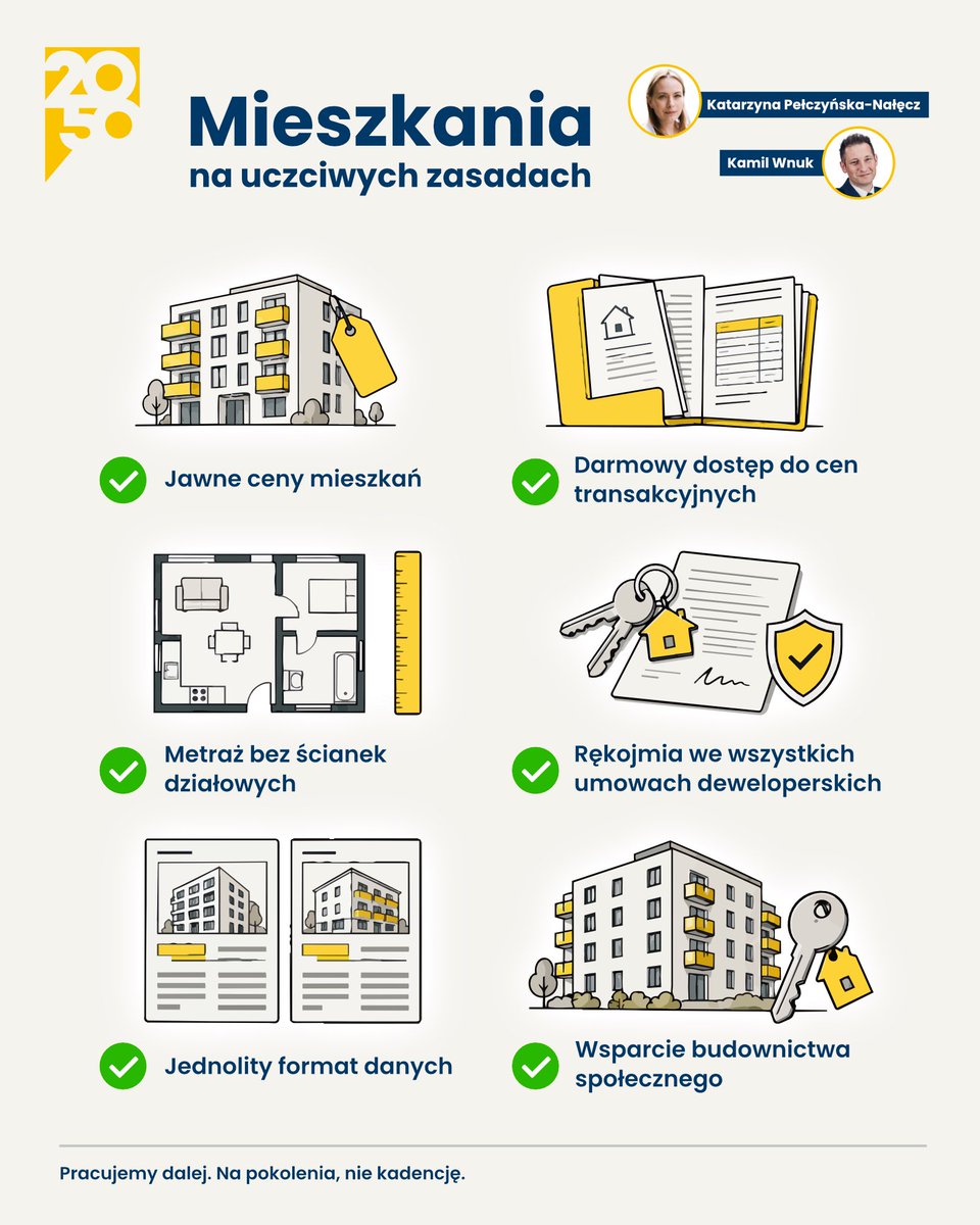 PL_2050's tweet photo. Polska 2050 napędza dobre zmiany dla ludzi! 💛 https://t.co/R6JsPVYxct