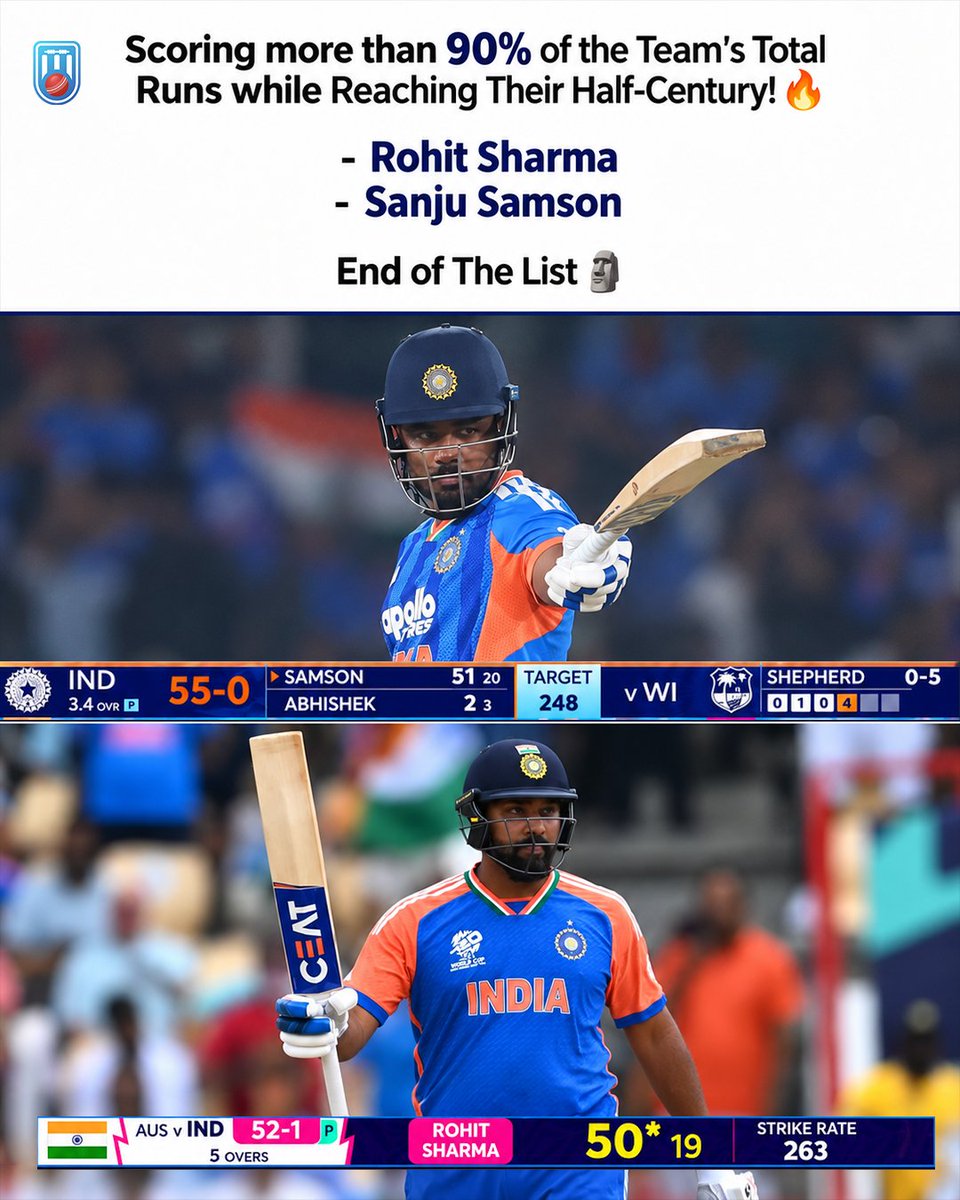justcricket_app's tweet photo. Hitman 💀
Chetta 🗿 

📸 : JioStar

#INDvsWI #INDvsAUS #RohitSharma #SanjuSamson https://t.co/waP5oIy8bS