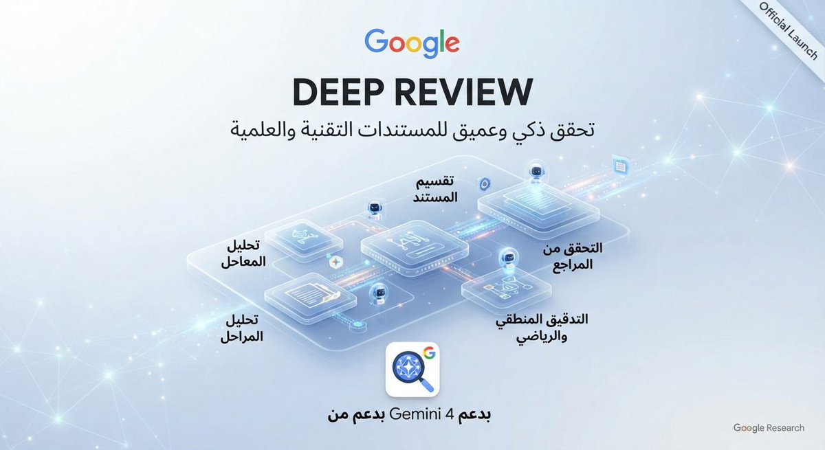 WfrhaFiJibak's tweet photo. 🚨🚨عاجل: 

جوجل تطلق رسميًا Deep Review للعامة… نظام ذكاء اصطناعي يراجع الأبحاث والتقارير والمستندات المعقدة ويعطيك ملاحظات تفصيلية على محتواها، مع مراجعتين مجانًا أسبوعيًا.

الأداة امتداد لـPaper Assistant Tool، الذي جُرّب على أكثر من 16 ألف ورقة بحثية ضمن برامج تعاون مع مؤتمرات علمية بارزة، بحسب جوجل.

1. وش تسوي بالضبط؟

ترفع لها ملف PDF أو نص، وتفحص محتواه بحثًا عن التناقضات والثغرات المنطقية والمشكلات في الاستدلال والمعادلات، وتراجع مدى استناد الادعاءات إلى أدلة، ثم تقدم ملاحظات واقتراحات للتحسين.

مثلًا: عندك تقرير مالي، والأرقام في أحد الجداول ما تدعم الاستنتاج المكتوب في النهاية؛ الأداة تساعدك تكتشف هذا التعارض وتراجع موضع المشكلة.

وتشمل استخداماتها الأبحاث العلمية، والمستندات التقنية والقانونية والمالية، ومحتوى العروض التقديمية. 

2. كيف تعمل؟

تقسّم المستند إلى أجزاء، وتخصص تحليلًا أعمق للأقسام المعقدة، ثم تستخدم عدة وكلاء ذكاء اصطناعي لفحص الأجزاء بالتوازي مع الاطلاع على سياق المستند كاملًا.

بعدها تجمع الملاحظات، وتراجع التوافق بين الأقسام، وتستخدم أدوات ومصادر خارجية للتحقق من الادعاءات. وتدعم الأداة نموذج Gemini 4 Argon.

3. كيف تستخدمها وكم تكلف؟

متاحة عالميًا عبر بوابة Google Research، وتشمل:

• مراجعتين مجانًا أسبوعيًا لكل مستخدم.
• دعم ملفات PDF والنصوص حاليًا.
• إمكانية ربط مفتاح Gemini API لحدود استخدام أعلى والتكامل البرمجي.
• مراجعة عدة ملفات معًا ستأتي لاحقًا.

الإعلان لا يوضح مستوى دعم العربية.

4. ماذا عن خصوصية الملفات؟

تقول جوجل إن المستندات المرفوعة لا تُستخدم لتدريب نماذجها أو تحسينها، لكنها تُحفظ لمدة سنة لإتاحتها للمستخدم داخل واجهة الأداة.

الفائدة العملية: تساعدك تدقق شغلك قبل تسليمه وتحدد النقاط التي تحتاج مراجعة، لكن ملاحظاتها قابلة للخطأ وتحتاج حكمك أو مراجعة المختص.

المصدر الرسمي وإعلان الإطلاق بتاريخ 14 أكتوبر 2026⁠

https://t.co/kH3UrpyI4z