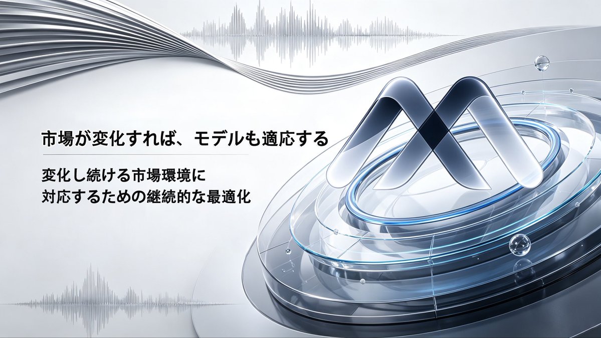 MetricaQuant tweet picture