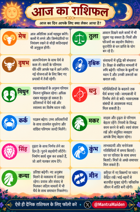 MantraMaiden's tweet photo. सितारे आज आपके लिए क्या संकेत दे रहे हैं?   

जानिए अपनी राशि का हाल और दिन की शुरुआत करें नई उम्मीदों और सकारात्मक सोच के साथ।   

आपका दिन शुभ और मंगलमय हो! https://t.co/xf6w64dOLD
