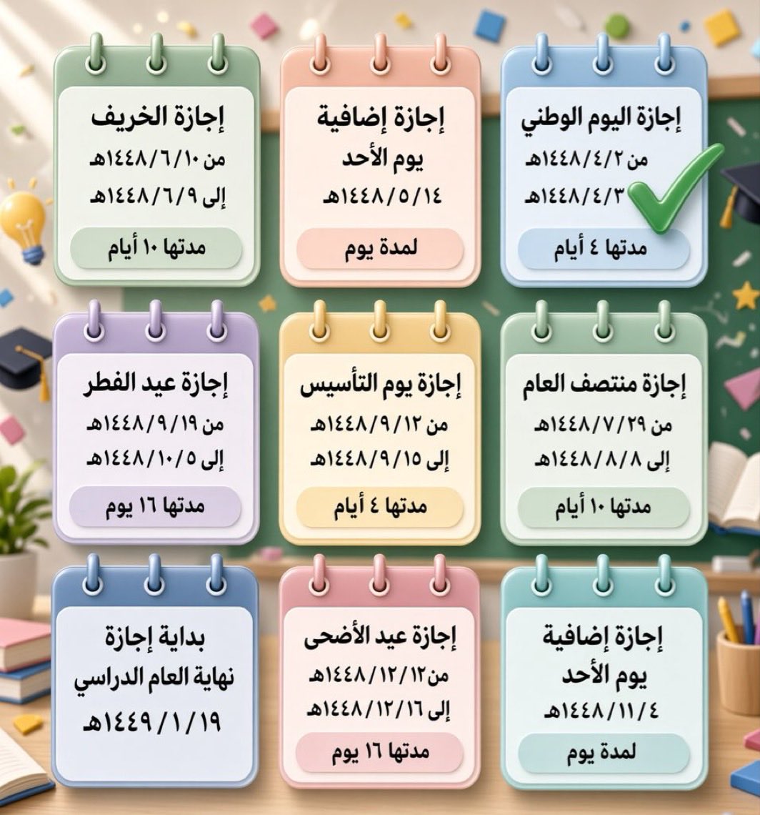 almaydanedu's tweet photo. مواعيد مهمة للطلاب والمعلمين..

الإجازات المتبقية في العام الدراسي 1448هـ: 

- إجازة إضافية: يوم واحد. 

- إجازة الخريف: 10 أيام. 

- إجازة منتصف العام الدراسي: 10 أيام. 

- إجازة يوم التأسيس: 4 أيام. 

- إجازة عيد الفطر: 16 يومًا. 

- إجازة عيد الأضحى: 16 يومًا. https://t.co/zQQ9cvR9pR