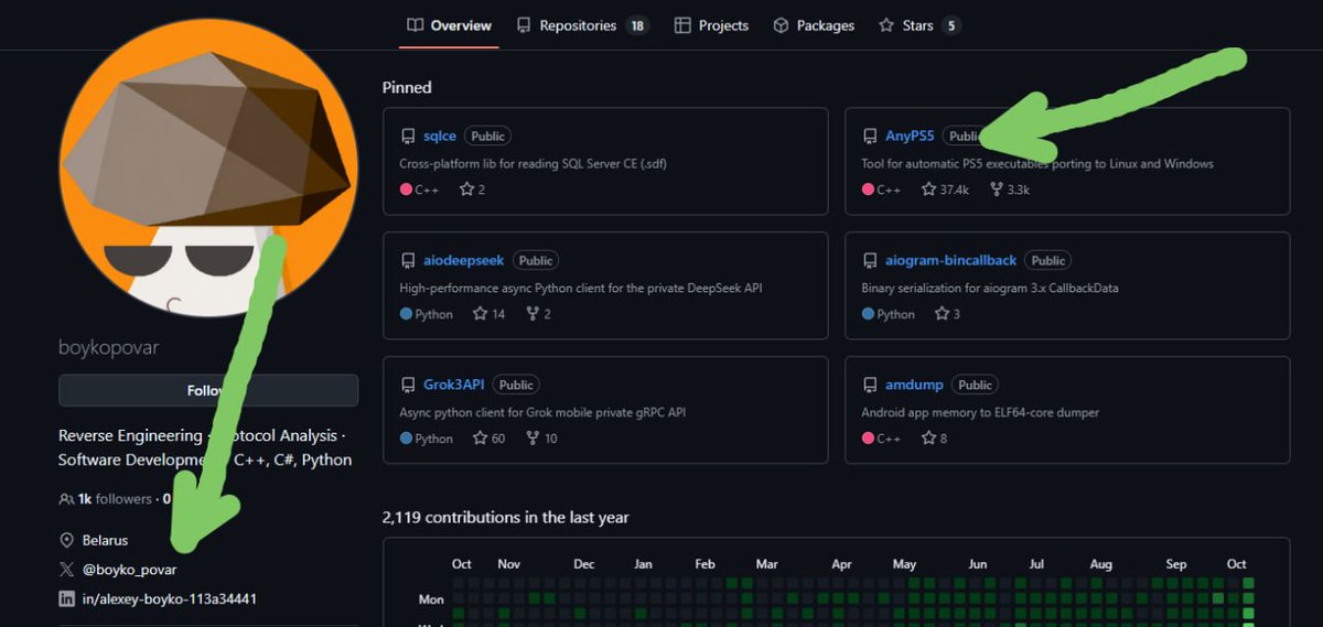 solcollecta's tweet photo. you guys are realy slow ngl.

so here a reminder again for you noobs before u get farmed again from obv fake larp github devs and their retarded jeetfluencers partners like @0xEthan telling you someone just "made" gta6.

@boyko_povar is the dev from #anyps5 which is goin viral on every platform and they already have ps5 games playable. 

solana:CWKbSd7jwMXXexP3pbwLAWMzr4HXAXTvt4R9pk2Vyyyc CWKbSd7jwMXXexP3pbwLAWMzr4HXAXTvt4R9pk2Vyyyc