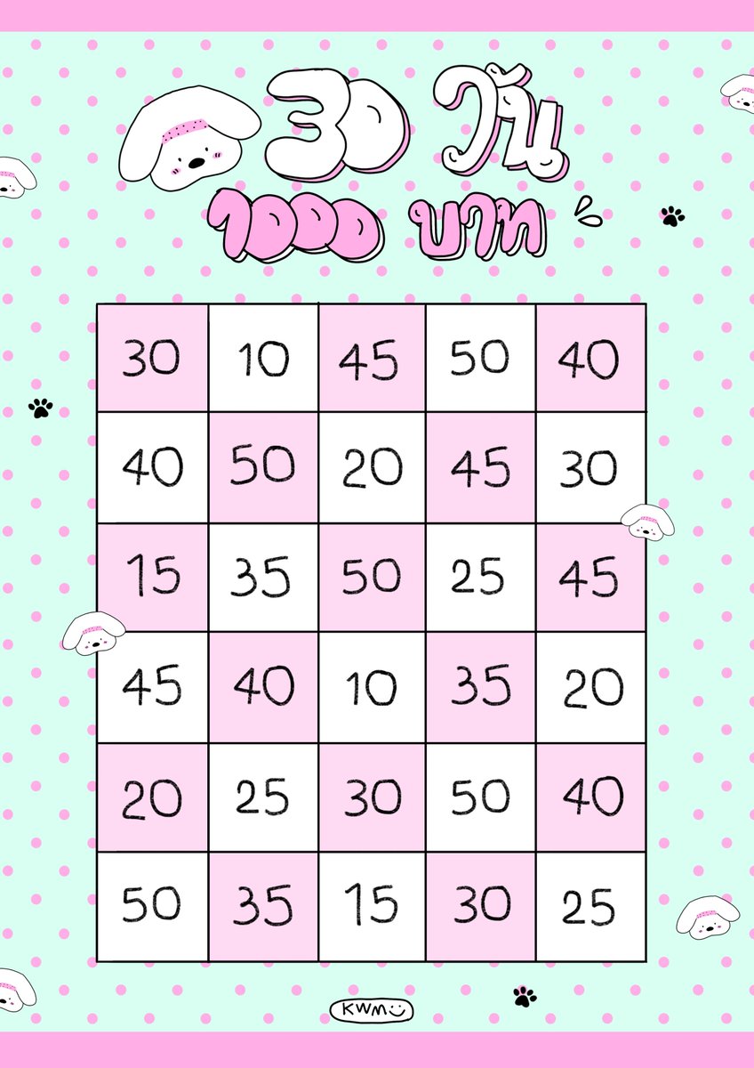 mamintzz's tweet photo. แจกตารางออมเงิน 30วัน / 1,000 บาท

• ถ้าเก็บทุกเดือนจะได้ 12,000 บาท/ปี
• เริ่มจากตรงไหนก็ได้เลยคับบ
• เริ่มวันละ 10-50บาท

เริ่มจากเป้าหมายเล็กๆกันน้าา let's go ~ https://t.co/YQLUPtrwsn