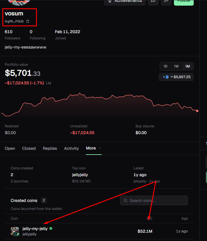 javierthedev's tweet photo. THE ADDRESS THAT BONDED IWS WRONG YOU FUCKING DRONES, LOOK ON PUMPFUN, THIS IS THE WALLET THAT DEVVED JELLY JELLY

CAN WE BE SERIOUS FOR A SECOND PLS
https://t.co/lx0OcjH3uG https://t.co/zqhDHlAHrf