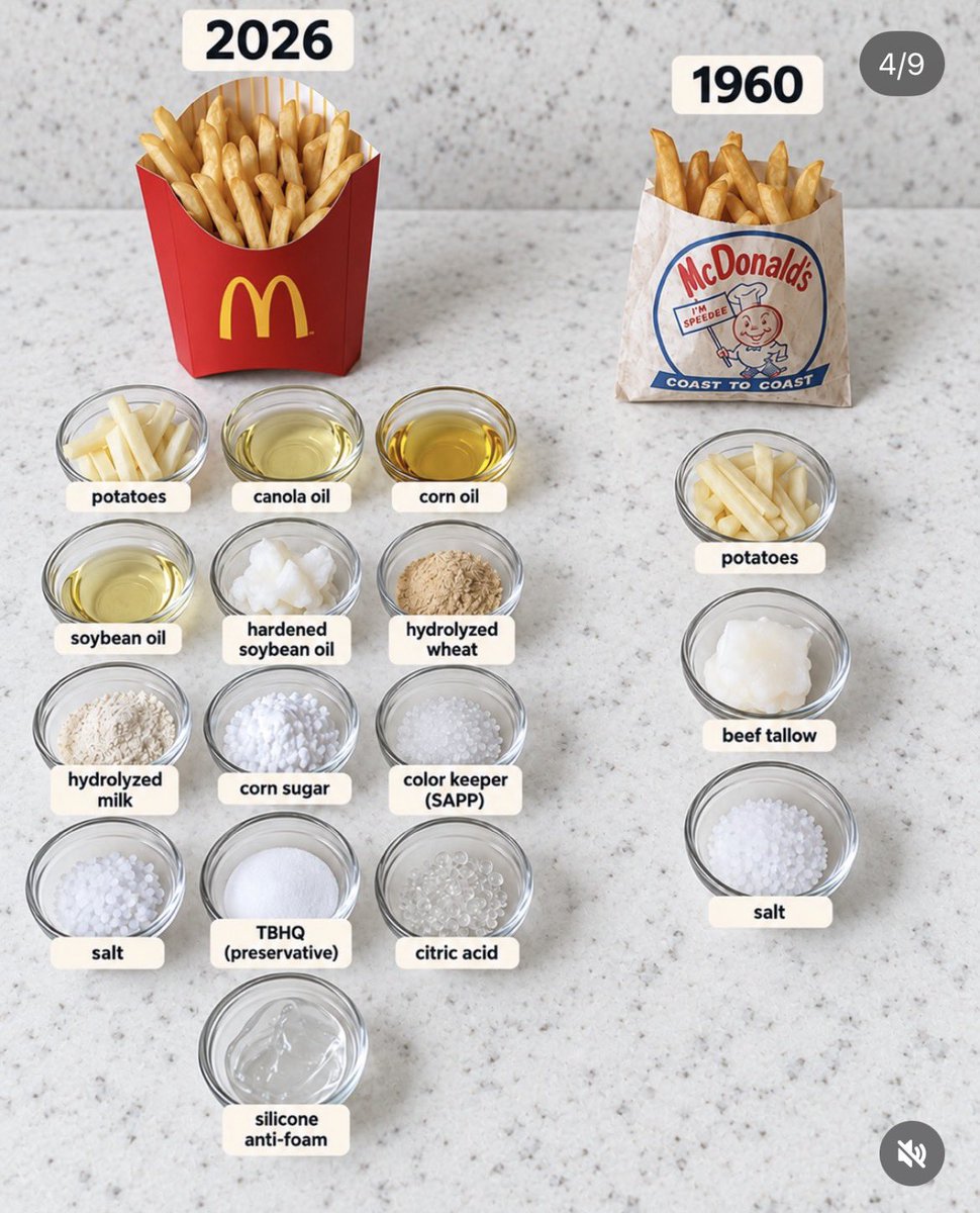 DiedSuddenly_'s tweet photo. McDonald’s fries then and now https://t.co/5HaYY9A3V7